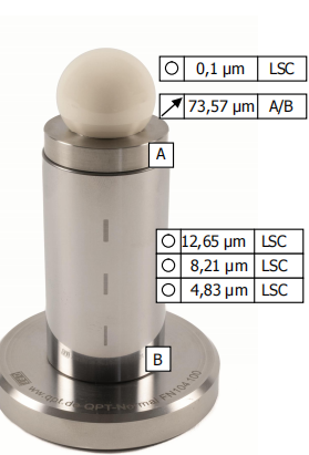 QPT-形狀，表面和輪廓標準器